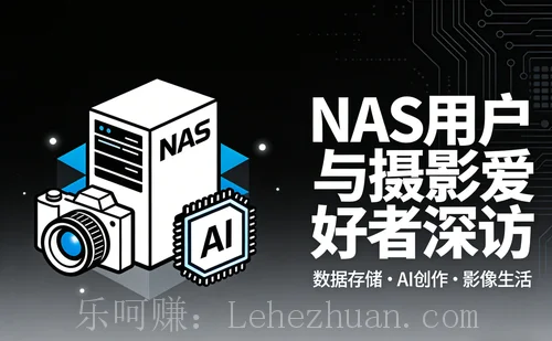 NAS设备与摄影/AI爱好者线上深度访谈 NAS设备与摄影/AI爱好者线上深度访谈