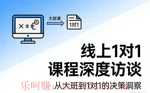 初高中线上1对1课程用户与家长访谈 初高中线上1对1课程用户与家长访谈