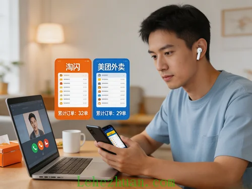外卖用户线上访谈招募
