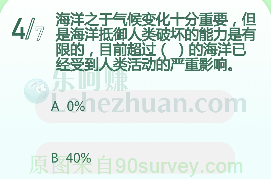 目前超过多少的海洋已经受到人类活动的严重影响?