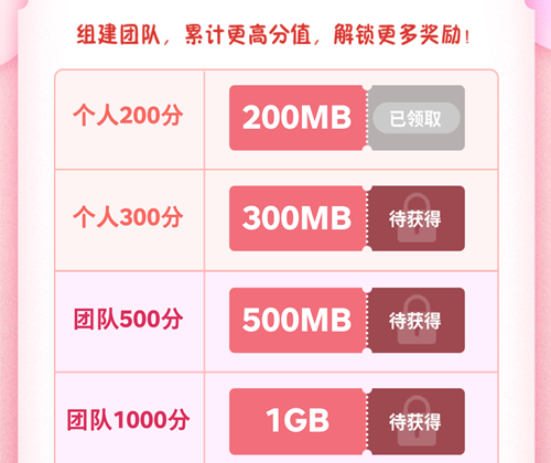 女神爱美丽守护女神得5GB流量