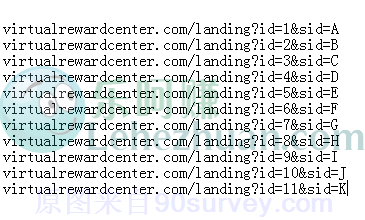 VRC奖励链接中的ID和SID是必带参数