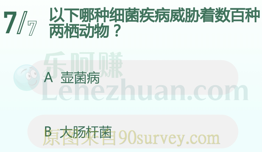 以下哪种细菌疾病威胁着数百种两栖动物？