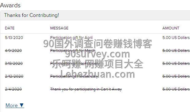 2020年4月乐呵赚博客国外调查问卷赚钱更新 2020年4月乐呵赚博客国外调查问卷赚钱更新