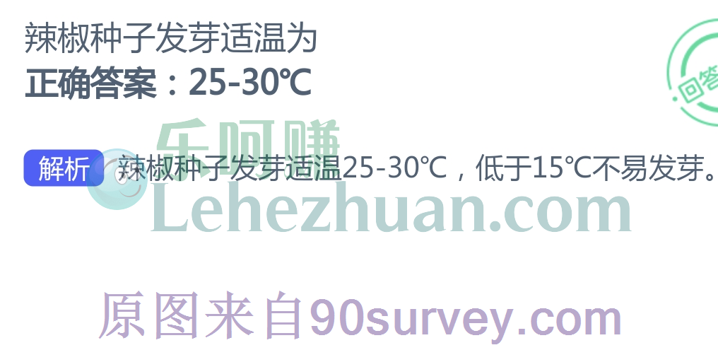 辣椒种子发芽适温为？