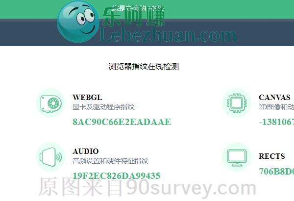 通过第三方浏览器指纹检测网站可快速查看你的浏览器指纹 通过第三方浏览器指纹检测网站可快速查看你的浏览器指纹
