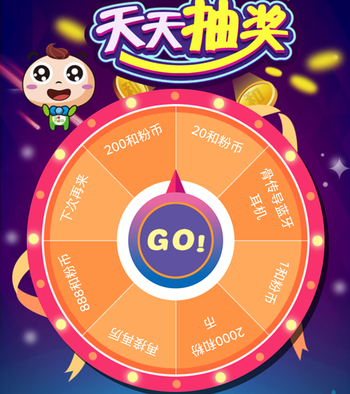 2020和粉俱乐部天天抽奖活动介绍 2020和粉俱乐部天天抽奖活动介绍