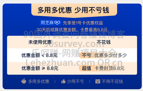 支付宝1号卡省钱使用攻略