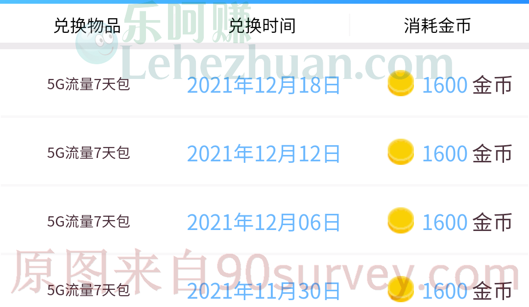 每推荐一个新用户绑定公众号自己可得多少话费?