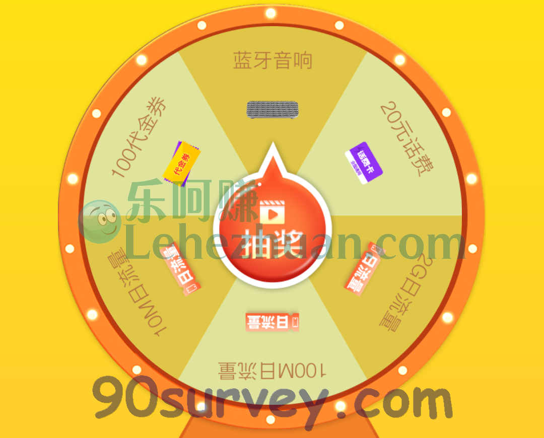 中国联通每日阅读抽奖大活动 中国联通每日阅读抽奖大活动