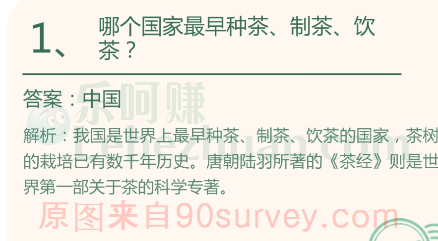 哪个国家最早种茶、制茶、饮茶？