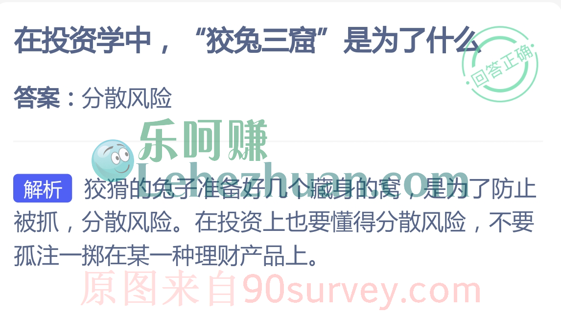 在投资学中,“狡兔三窟”是为了什么?