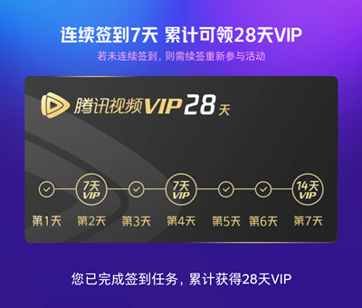连续7天最多可领28天腾讯视频VIP