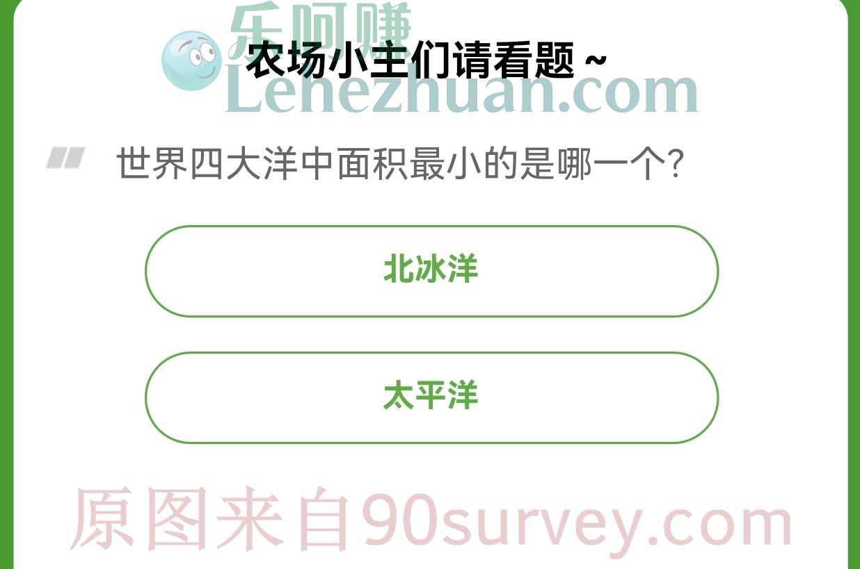 世界四大洋中面积最小的是哪一个？