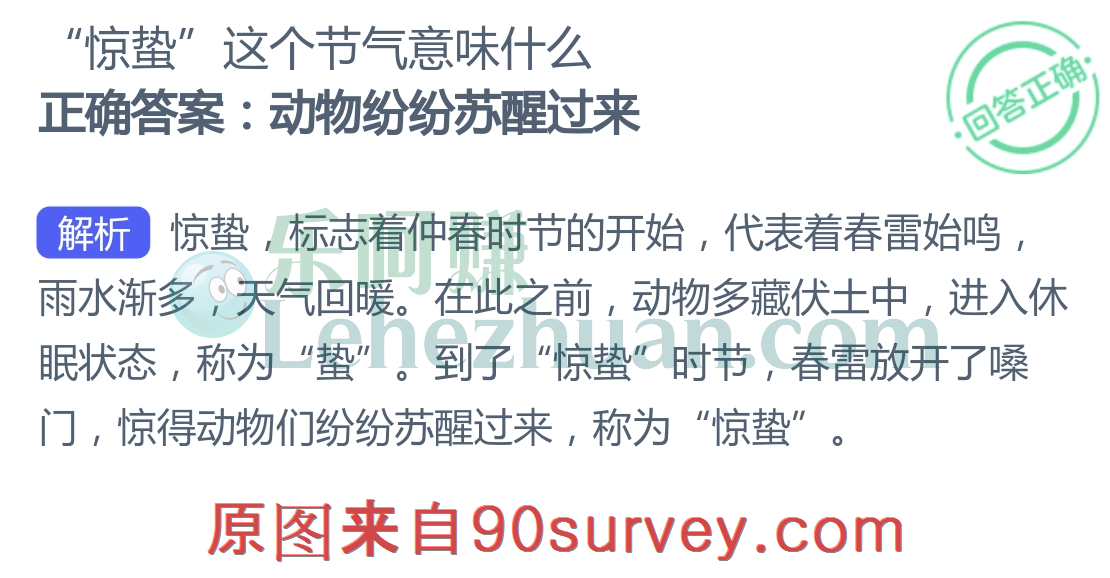 “惊蛰”这个节气意味什么？