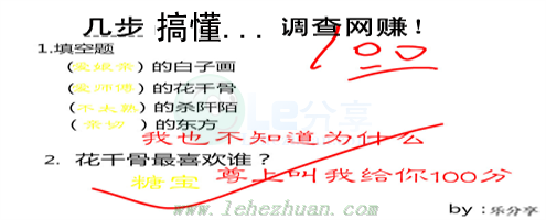 靠谱的做调查问卷能有收入的调查网站有哪些