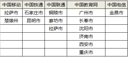 博睿睿思挂机赚钱盒子2019年12月最新进展 博睿睿思挂机赚钱盒子2019年12月最新进展