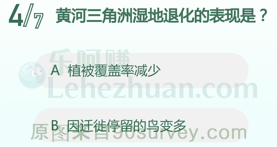 黄河三角洲湿地退化的表现是?