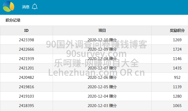 芒果电脑挂机赚钱软件用户使用协议