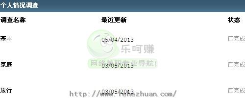 Globaltestmarket(GTM)调查赚钱网操作教程