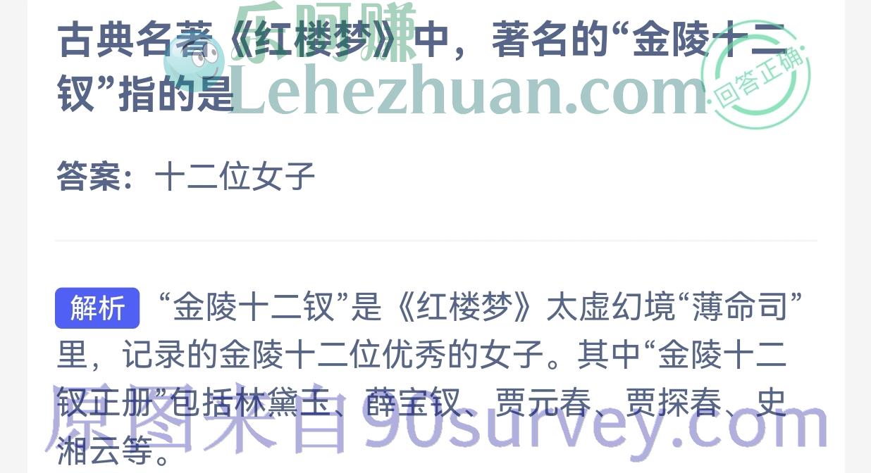 古典名著《红梦》中,著名的"金陵十钗"指的是
