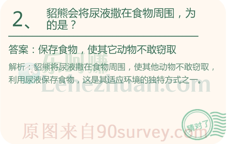 貂熊会将尿液撒在食物周围,为的是?