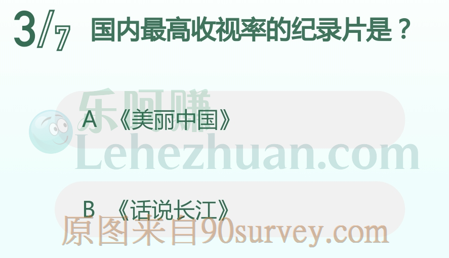国内最高收视率的纪录片是？