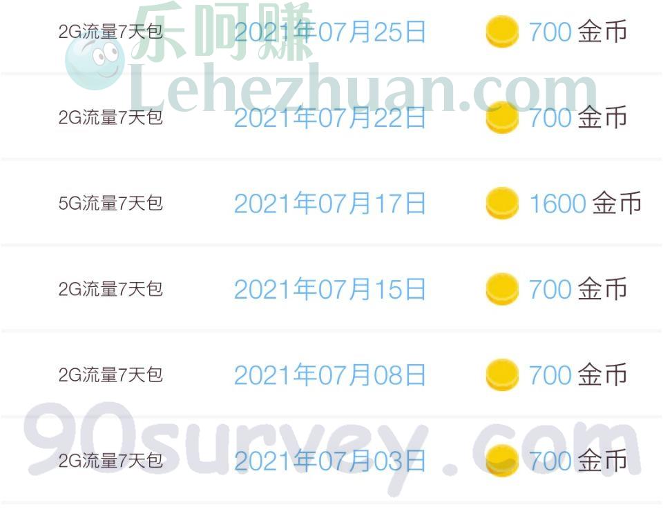 办理全国亲情网后,和家人通话需要花钱吗?答案:不需要 办理全国亲情网后,和家人通话需要花钱吗?答案:不需要