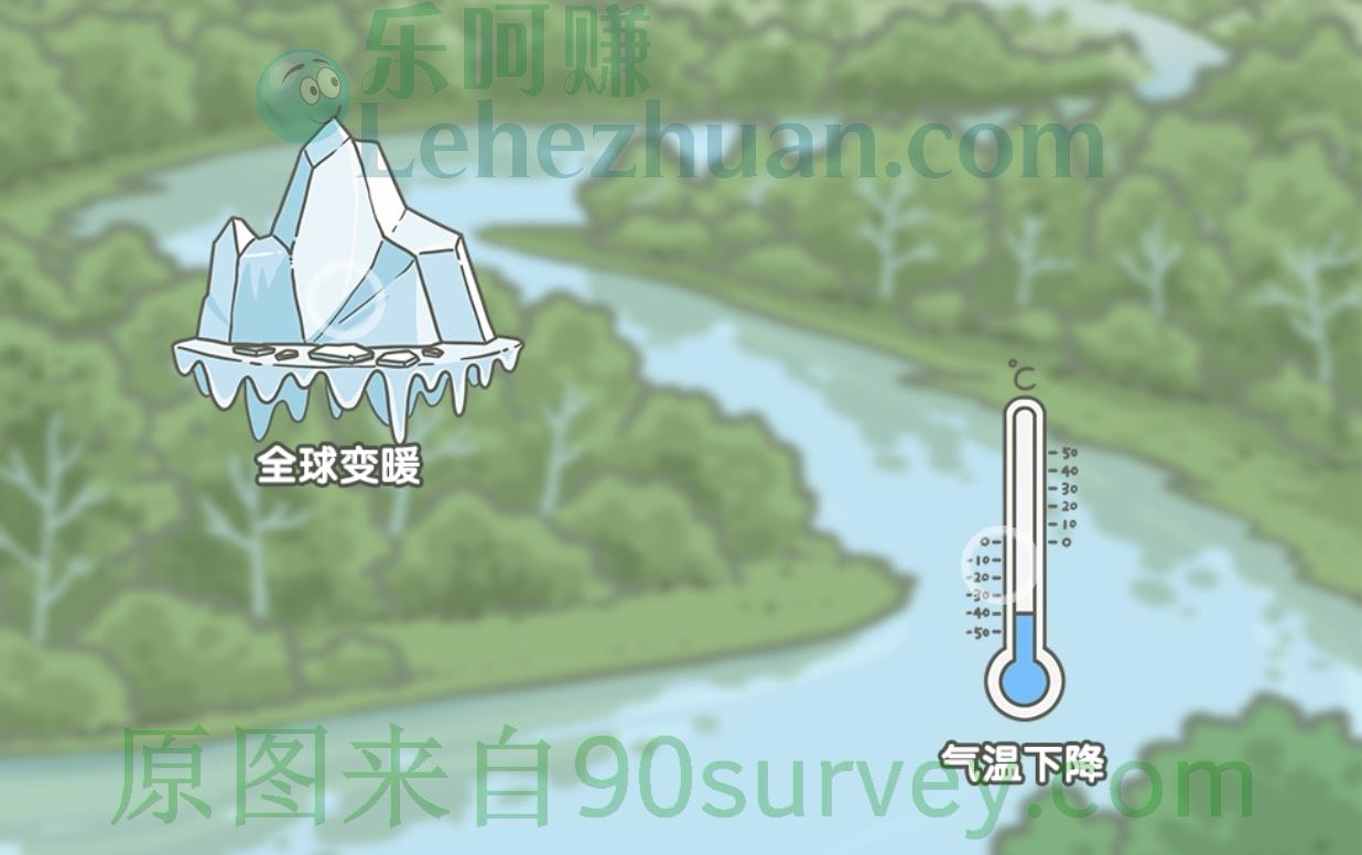 如果真的有世界末日,亚马孙雨林不复存在,那么我们将会看到?答案:全球变暖 如果真的有世界末日,亚马孙雨林不复存在,那么我们将会看到?答案:全球变暖