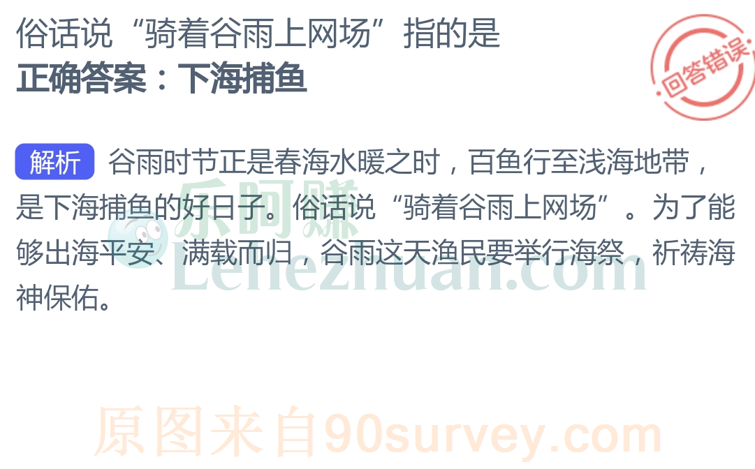 俗话说“骑着谷雨上网场”指的是？