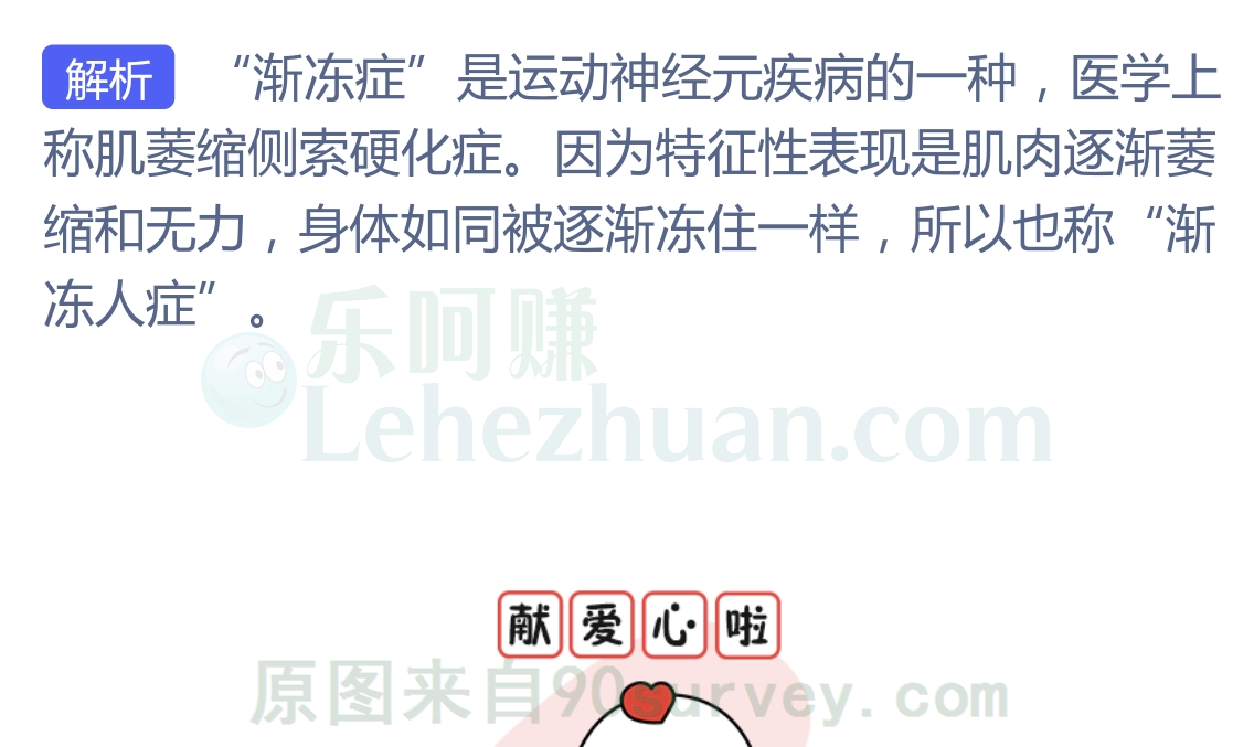 霍金患有肌萎缩侧索硬化症,俗称?