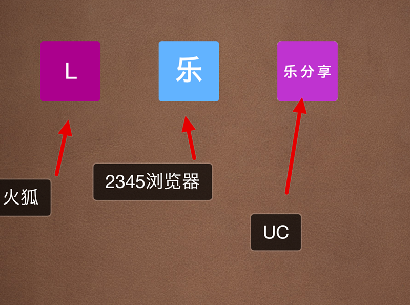 如何快速访问乐呵赚新手网上赚钱项目大全