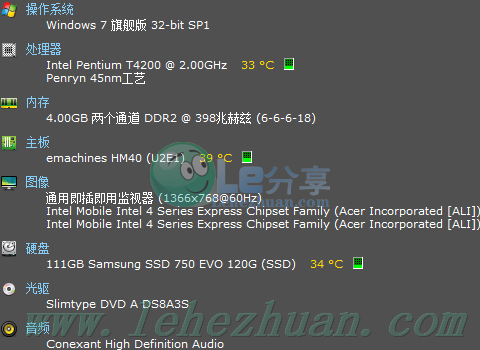 老台式电脑旧笔记本怎样挂机赚钱?