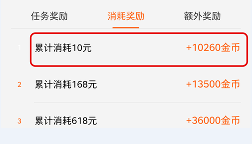 乐呵赚手机赚钱APP一个月能赚多少?站长亲测