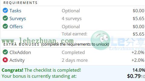 国外问卷调查赚钱网站ClixSense难做吗？