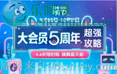 B站大会员4.6折限时购超强攻略 B站大会员4.6折限时购超强攻略