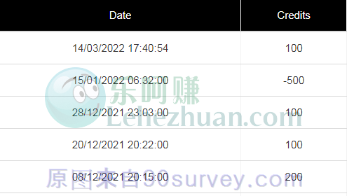 新版国外调查网站SVIP已正常 新版国外调查网站SVIP已正常
