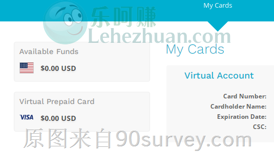 做国外问卷赚的​Hyperwallet奖励如何处理