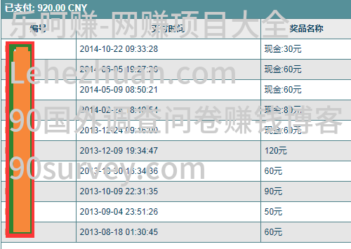 付费调查兼职网站调查通是真的吗?