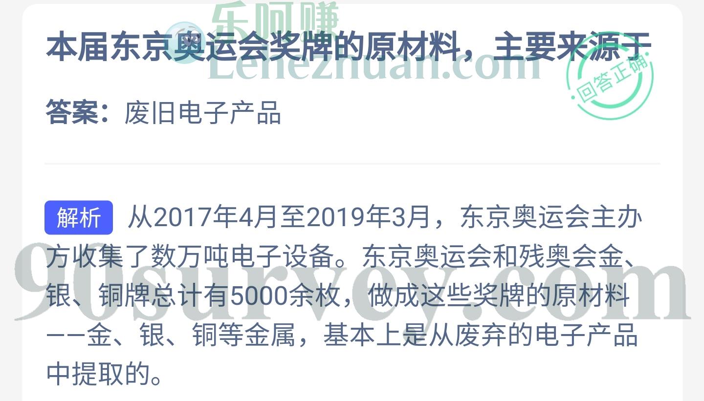 2020年东京奥运会奖牌的原材料主要来源于
