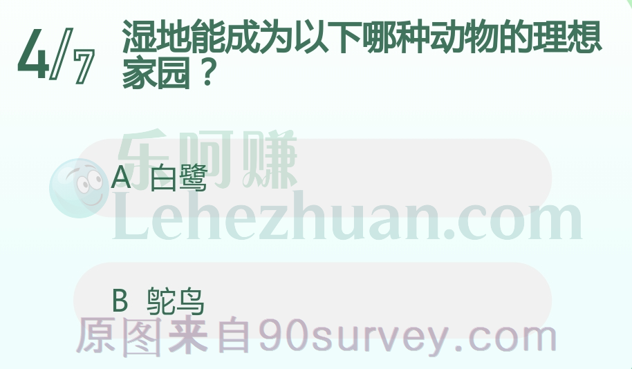 湿地能成为以下哪种动物的理想家园？