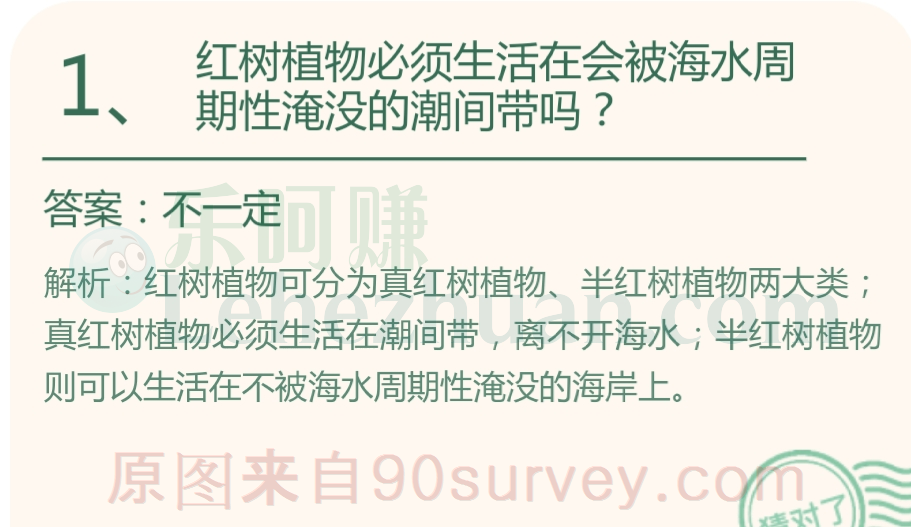 红树植物必须生活在会被海水周期性淹没的潮间带吗?