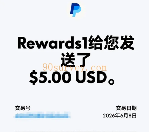 2026 年，Rewards1
