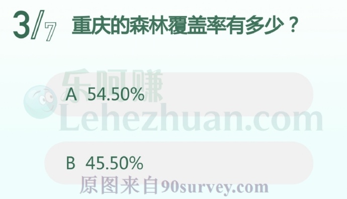 重庆的森林覆盖率有多少?
