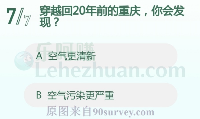 穿越回20年前的重庆,你会发现?