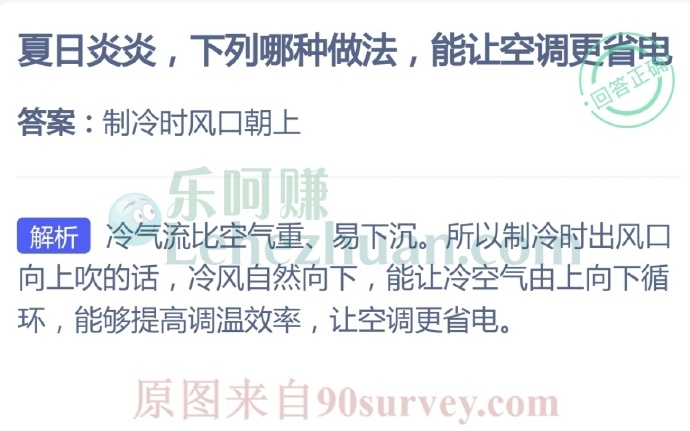 夏日炎炎,下列哪种做法能让空调更省电?