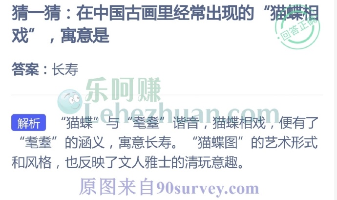 猜一猜:在中国古画里经常出现的“猫蝶相戏”,寓意是?
