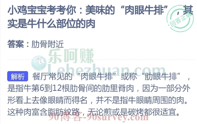 美味的“肉眼牛排”实是牛什么部位的肉?
