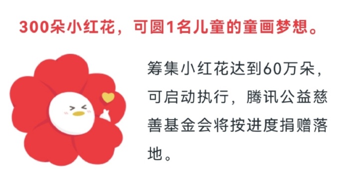 和QQ邮箱一起助力孩子的画画梦
