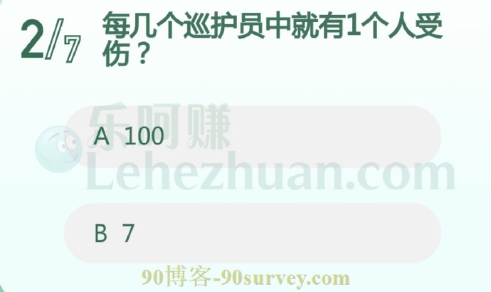 每几个巡护员中就有1个人受伤?